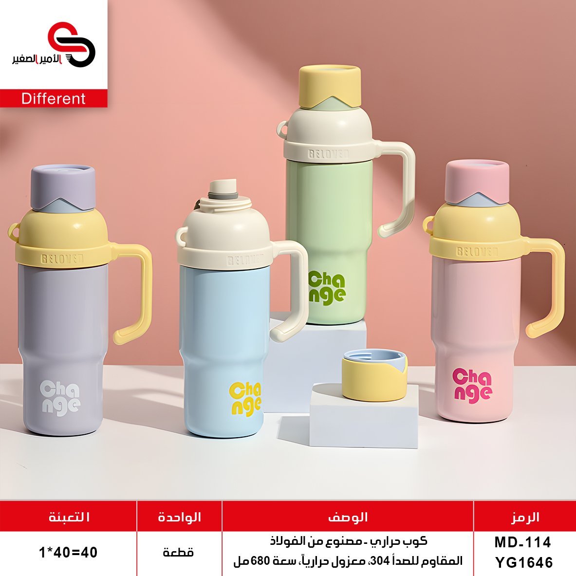 حافظة حرارة