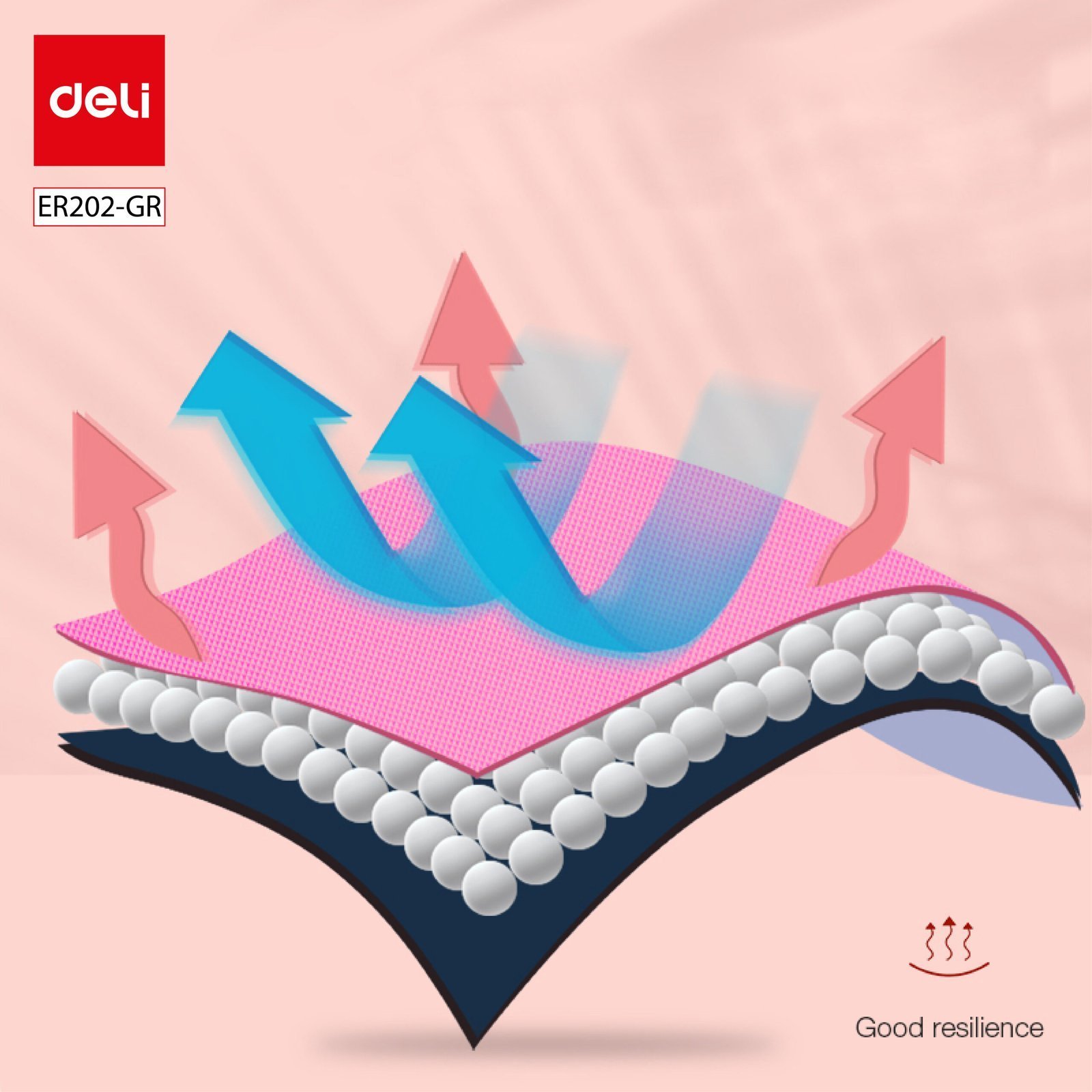 ديلي سجادة اليوجا - مضادة للانزلاق - ناعمة ومريحة مع خاصية امتصاص الصدمات - مقاس GR-ER202 - 181*61*1