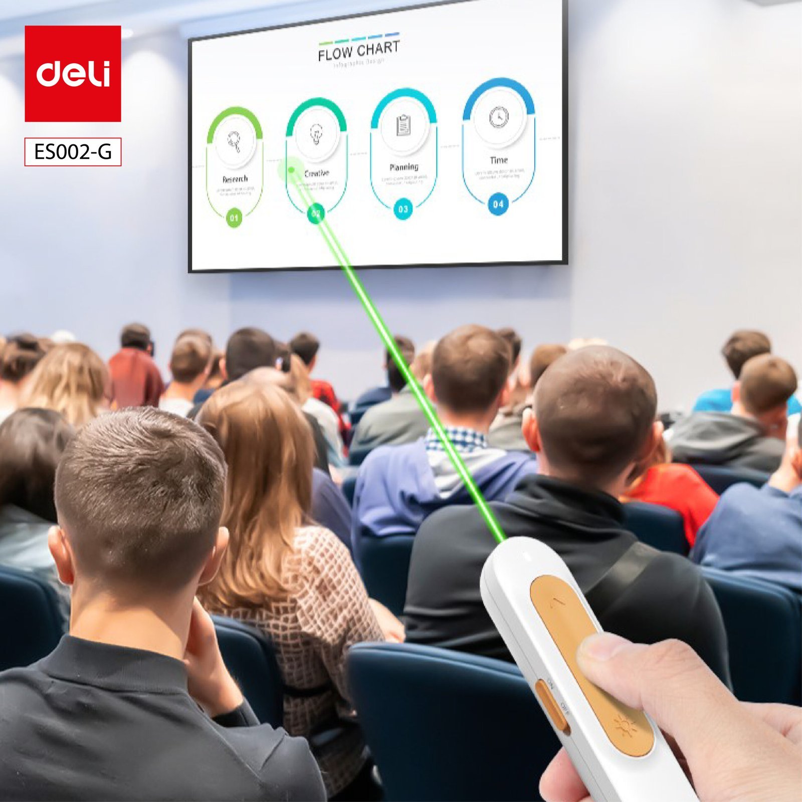 ديلي جهاز ليزر - ضوء أخضر - A-USB&C - تحكم 100 متر - أبيض - G-ES002