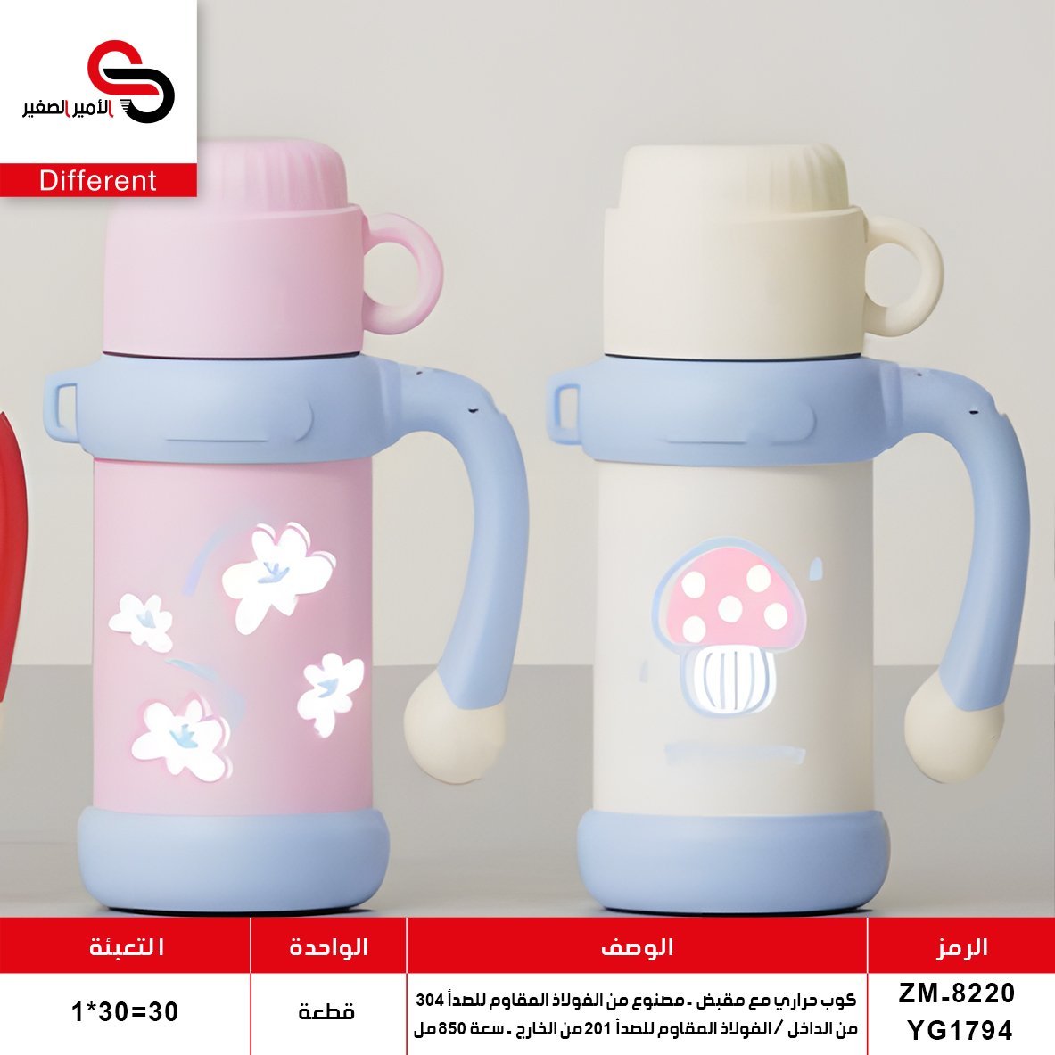 حافظة حرارة