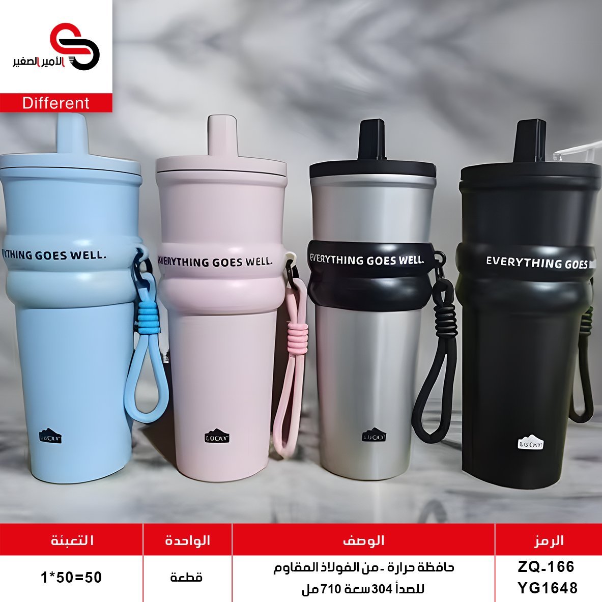 حافظة حرارة