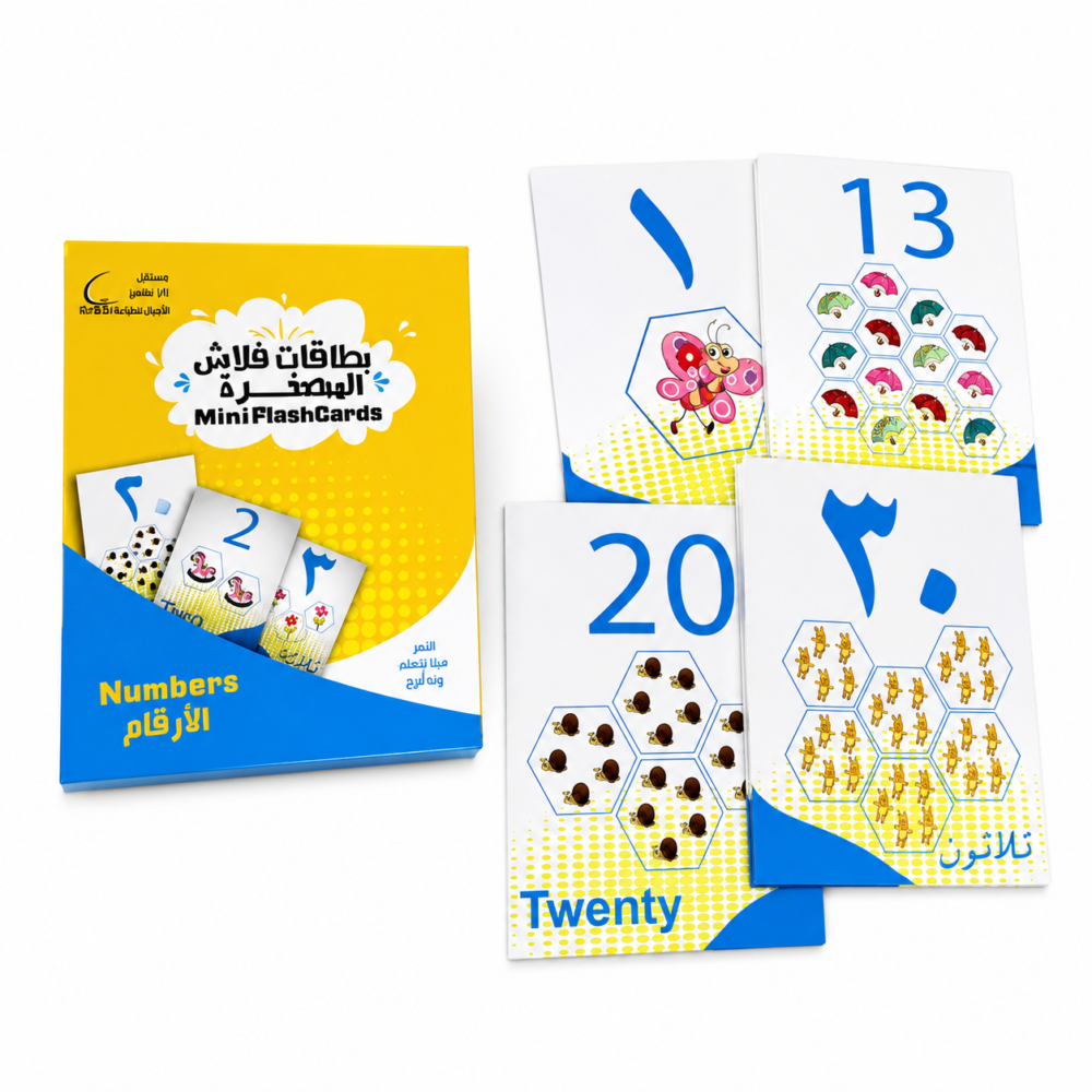 603151-معدلة بطاقات فلاش المصغرة - الأرقام