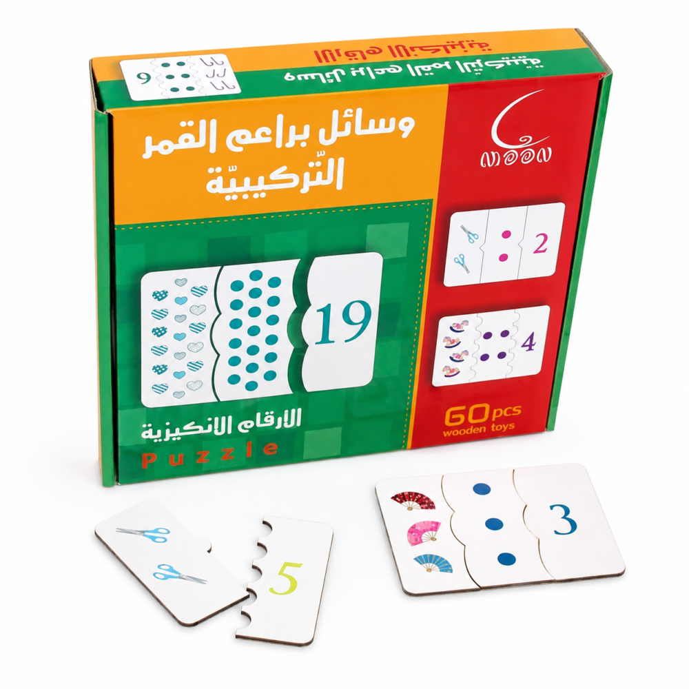وسائل براعم القمر التركيبية - الأرقام الإنكليزية