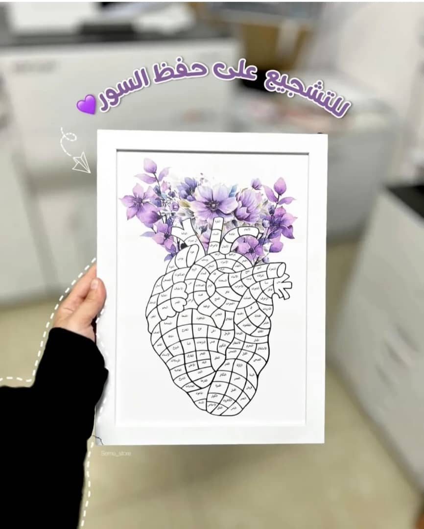 لوحة حفظ القرآن الكريم